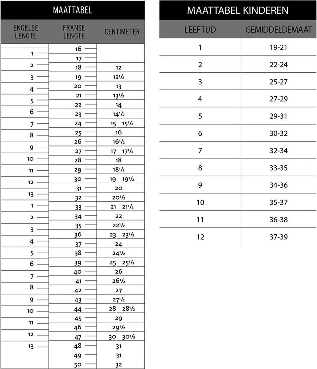 Merkloos Dames PVC Laars Sara - Blauw - 39 4 Merkloos Dames PVC Laars Sara - Blauw - 39 - Afbeelding 2