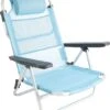 Bo-Camp Beach Chair - Monaco - Aluminium - Blauw 2 Bo-Camp Beach Chair - Monaco - Aluminium - Blauw -Bol 1073x1200 1