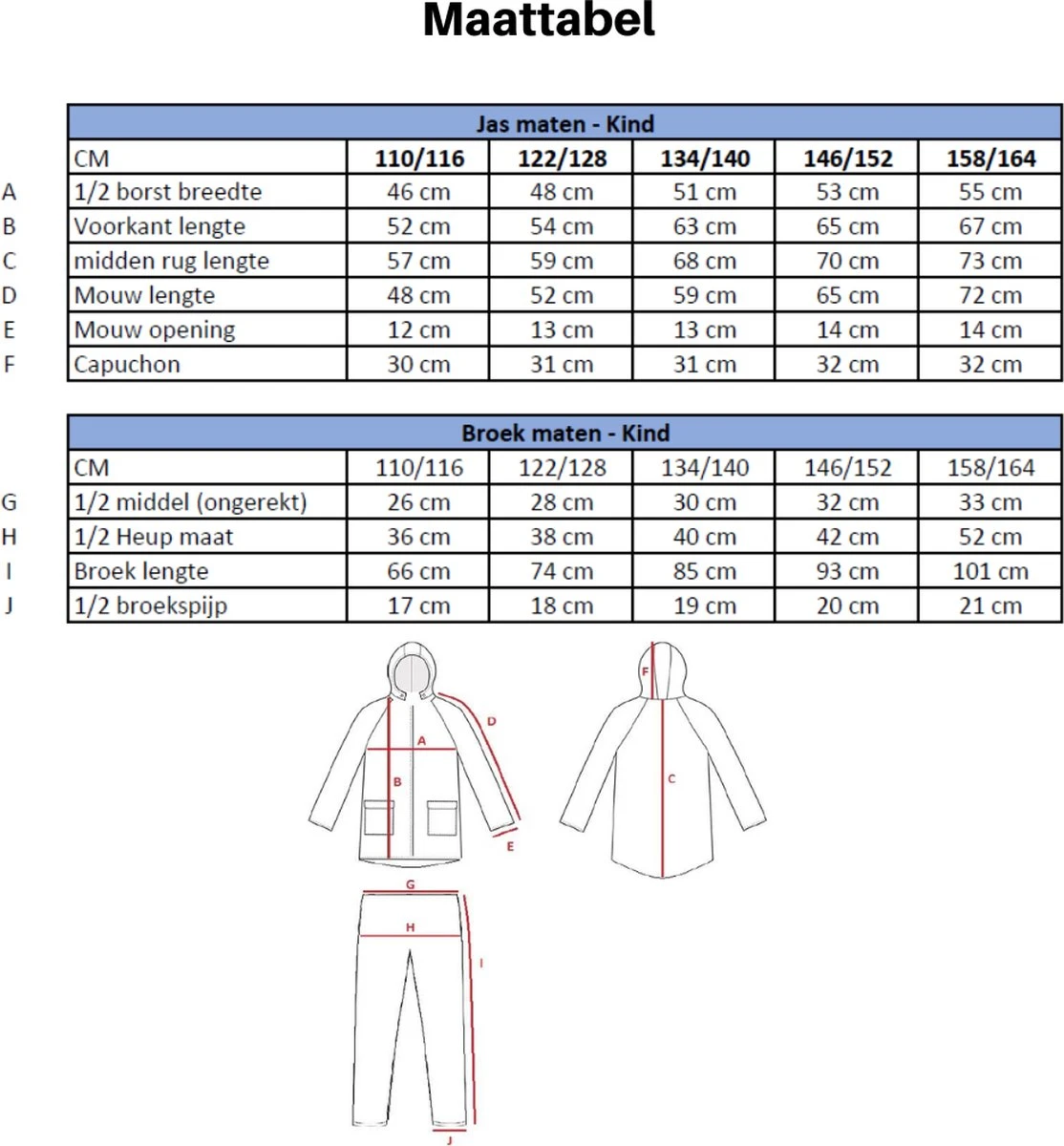 C-Line Regenpak Met Capuchon - Rood - Reflecterend - Nieuw Model - Kinder Maat 134/140 17 C-Line Regenpak Met Capuchon - Rood - Reflecterend - Nieuw Model - Kinder Maat 134/140 - Afbeelding 15