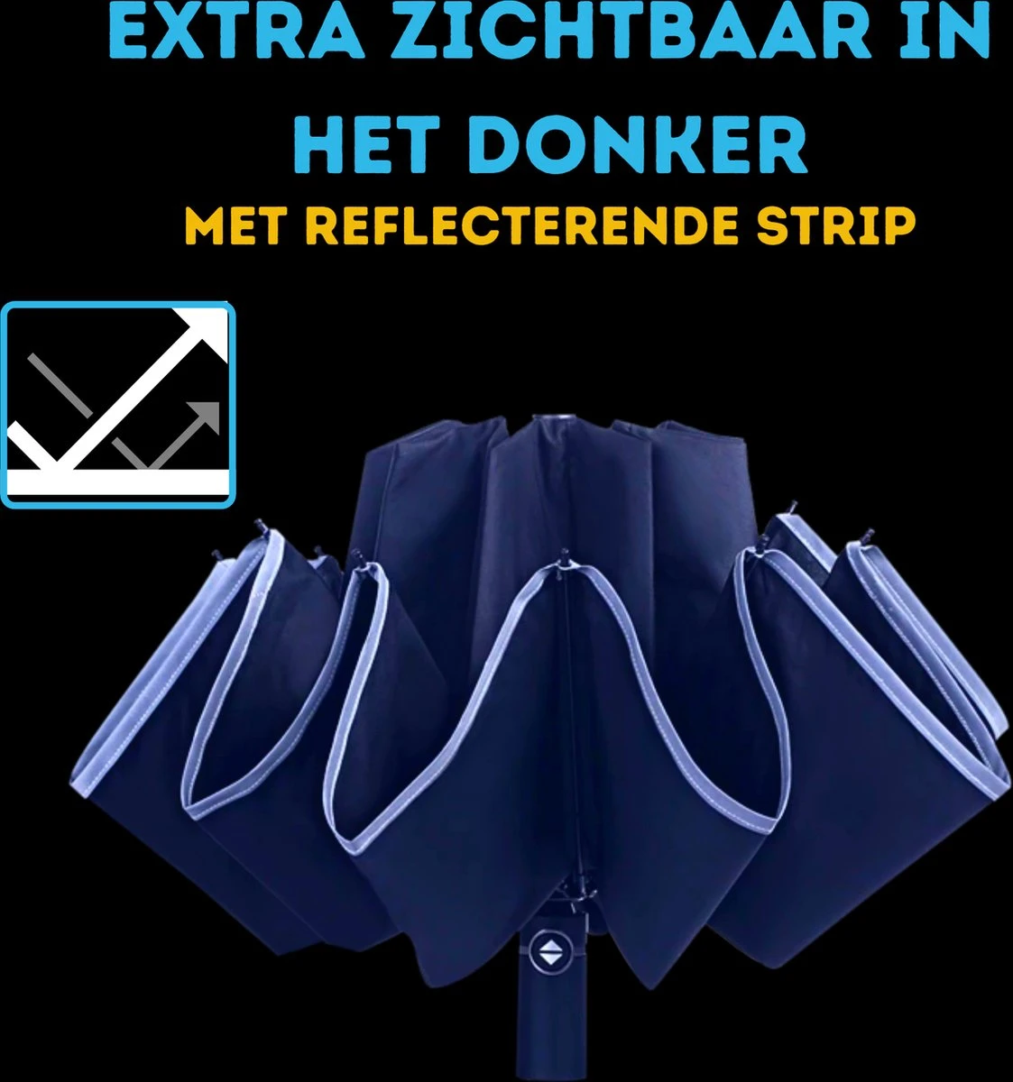 Stormparaplu - Paraplu - Opvouwbaar - Reflecterend - Automatisch Omgekeerd Uitklapsysteem - Windbestendig Tot 140 Km/h - Incl. Luxe Beschermhoes 7 Stormparaplu - Paraplu - Opvouwbaar - Reflecterend - Automatisch Omgekeerd Uitklapsysteem - Windbestendig Tot 140 Km/h - Incl. Luxe Beschermhoes - Afbeelding 5