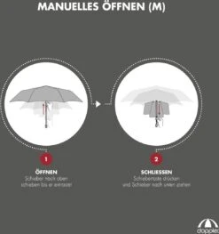 Doppler Windproof Paraplu Zero 99 Deep Blue -Bol 1125x1200 6