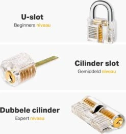 Vivid Green 27-delig Lockpick Set - Survivalsets - Lock Picking Voor Beginners En Professionals - Lock Pick Set - Met Opbergetui 14 Vivid Green 27-delig Lockpick Set - Survivalsets - Lock Picking Voor Beginners En Professionals - Lock Pick Set - Met Opbergetui -Bol 1130x1200