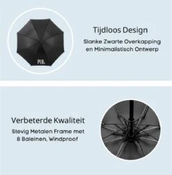 PLU - Paraplu - Opvouwbaar - Inklapbaar - Met Luxe Beschermhoes - Met Reisetui - Windproof - Fashionable - Lichtgewicht - Zwart -Bol 1184x1200 11