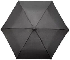 MiniMAX - Opvouwbare Paraplu - Ø 90 Cm - Zwart -Bol 1200x1034 2