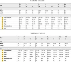 Jack Wolfskin Madison Avenue Outdoorjas Dames - Phantom - Maat M -Bol 1200x1053