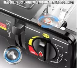 SMH LINE® Camping Kooktoestel - Draagbaar Gasfornuis - Incl. 10x Gasflessen En Koffer -Bol 1200x1061 2