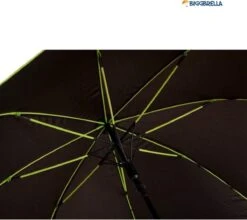 BiggDesign Windproof Paraplu - Automatisch - Stormparaplu - Ø100cm 17 BiggDesign Windproof Paraplu - Automatisch - Stormparaplu - Ø100cm -Bol 1200x1070 4