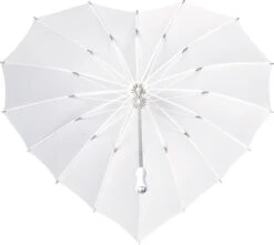 Impliva - Hartvormige Paraplu - UV-Bescherming - Ø 84 Cm - Wit 14 Impliva - Hartvormige Paraplu - UV-Bescherming - Ø 84 Cm - Wit -Bol 1200x1072 4