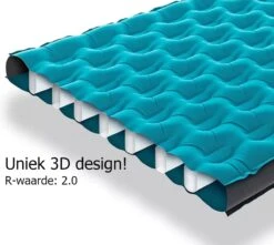 Naturehike® 3D Luchtmatras Premium - Comfortabel R-waarde 2.0 - Extra Dikke Slaapmat - Luchtbed Kamperen - Opblaasbaar Matras - Lichtgewicht - Outdoor - Camping -Bol 1200x1076 7