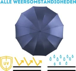 Stormparaplu - Paraplu - Opvouwbaar - Reflecterend - Automatisch Omgekeerd Uitklapsysteem - Windbestendig Tot 140 Km/h - Incl. Luxe Beschermhoes 20 Stormparaplu - Paraplu - Opvouwbaar - Reflecterend - Automatisch Omgekeerd Uitklapsysteem - Windbestendig Tot 140 Km/h - Incl. Luxe Beschermhoes -Bol 1200x1120 5