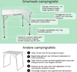 Liivo Aluminium Inklapbare Tafel - Campeertafel 75x55x60cm 15 Liivo Aluminium Inklapbare Tafel - Campeertafel 75x55x60cm -Bol 1200x1125 1