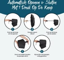 Sunflake Stormparaplu Opvouwbaar - Stormbestendig Tot 140km/u - Automatisch Uitklapbaar - Incl. Beschermhoes En Reisetui - Zwart -Bol 1200x1132 8
