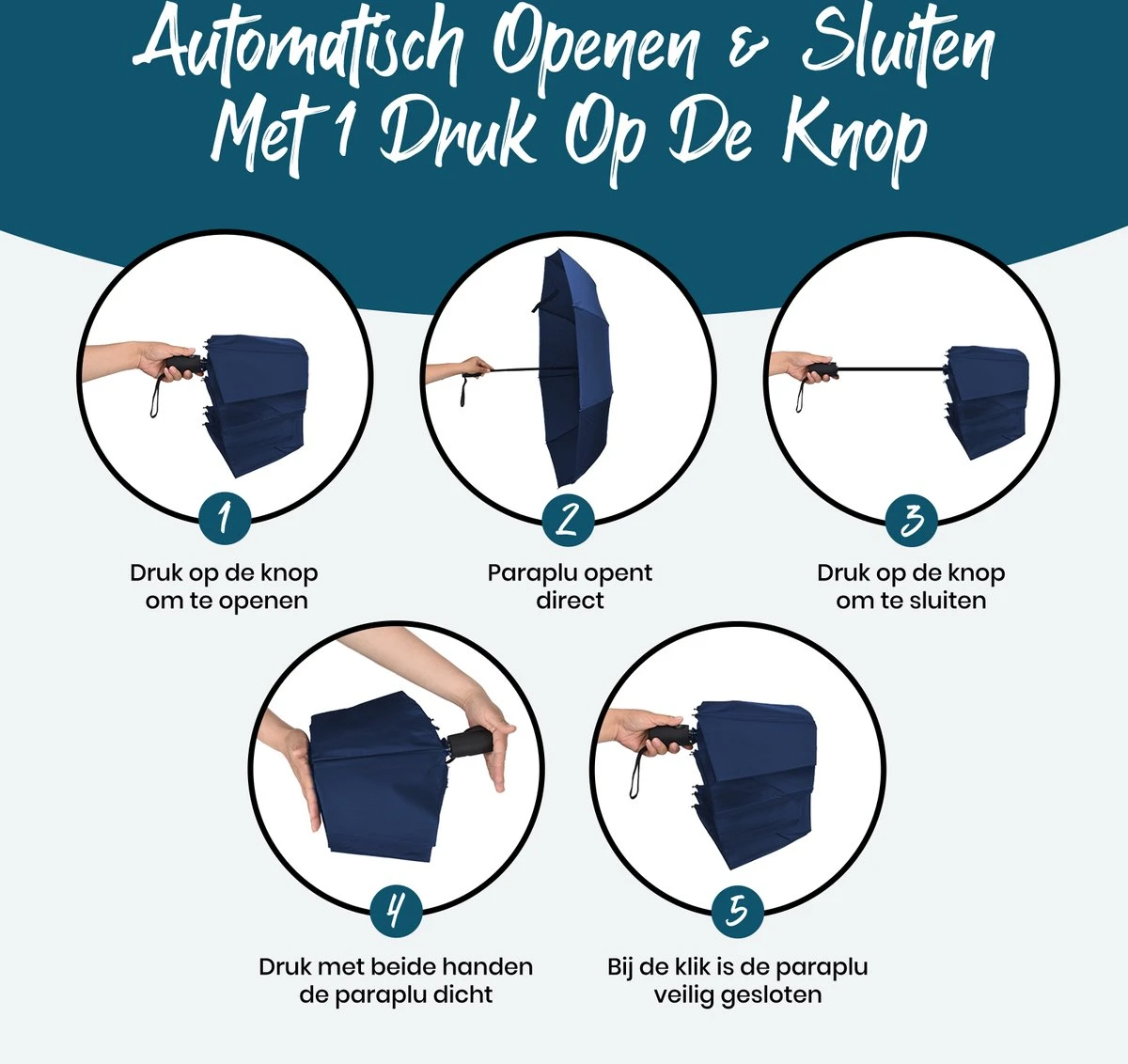 Sunflake Stormparaplu Opvouwbaar - Stormbestendig Tot 140km/u - Automatisch Uitklapbaar - Incl. Beschermhoes En Reisetui - Blauw 5 Sunflake Stormparaplu Opvouwbaar - Stormbestendig Tot 140km/u - Automatisch Uitklapbaar - Incl. Beschermhoes En Reisetui - Blauw - Afbeelding 3
