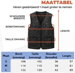Basila® V-Hals Bodywarmer Met Powerbank - L - 8 Zones - Tot 60 °C - Thermo Kleding - Heated Vest - Elektrische Kleding - Thermo Vest - Verwarmde Vest - Verwarmde Kleding -Bol 1200x1161