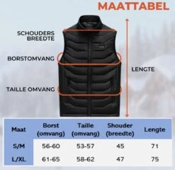 Basila® Elektrische Bodywarmer Met Powerbank - S/M - 11 Heating Zones - Tot 65°C - Thermo Kleding - Heated Vest - Elektrische Kleding - Thermo Vest - Verwarmde Vest - Verwarmde Bodywarmer 21 Basila® Elektrische Bodywarmer Met Powerbank - S/M - 11 Heating Zones - Tot 65°C - Thermo Kleding - Heated Vest - Elektrische Kleding - Thermo Vest - Verwarmde Vest - Verwarmde Bodywarmer -Bol 1200x1164 5