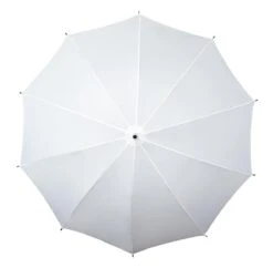 Falcone® Schouderparaplu - Wit 6 Falcone® Schouderparaplu - Wit -Bol 1200x1174 6