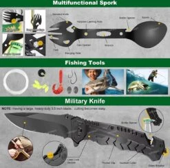 Merkloos Survival Kit - Survival Set - Outdoor Kit - Noodpakket - Camping Set -Bol 1200x1188 2