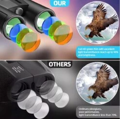 Merkloos Verrekijker Voor Volwassenen - HD High-powered 12*42 Optical Binoculars 24 Merkloos Verrekijker Voor Volwassenen - HD High-powered 12*42 Optical Binoculars -Bol 1200x1191 12