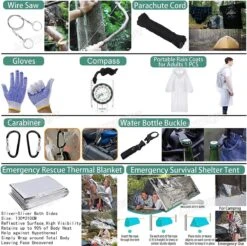 Noodpakket - Survival Kit - EHBO Kit - Outdoor Kit - Camping Set - Survival Set 36-delig -Bol 1200x1193 7