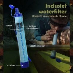 WILDGEAR® Survival Kit 35-delige Survival Set – Noodpakket – Overlevingspakket – Survival Armband – Survival Kit Outdoor – Survival Tool – Survival Kit Combat – Survival Kit Kinderen – Survival Kit Bushcraft – Survival Mes – Survival -Bol 1200x1199 6