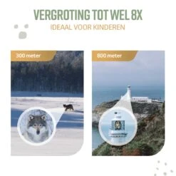 NAPI Verrekijker Voor Kinderen - 8x Vergroting - Hoge Kwaliteit - Inclusief Accessoires - Vergrootglas - Blauw 18 NAPI Verrekijker Voor Kinderen - 8x Vergroting - Hoge Kwaliteit - Inclusief Accessoires - Vergrootglas - Blauw -Bol 1200x1200 1083