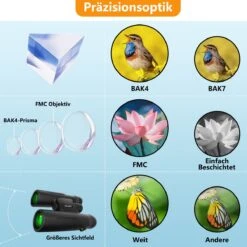 Blazelife Verrekijker - 12x42 - BAK-4 - Kerstmis - Kerstfeest - Christmas Gift - Verrekijker Vogelsspotten - Waterbestendig - Verrekijker Compact - Met Draagtas, Poetsdoek En Nekkoord - Zwart -Bol 1200x1200 1161