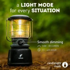 Favour L0944 Retro LED Lantaarn Hoog Vermogen 1300 Lumen, Vintage Design, Tuinlantaarn, Camping Lamp, Stormlantaarn Kleurtemperatuur Instelbaar Warm Wit Tot Koel Wit, Traploos Dimbaar Incl. Kaarslichtstand -Bol 1200x1200 1197