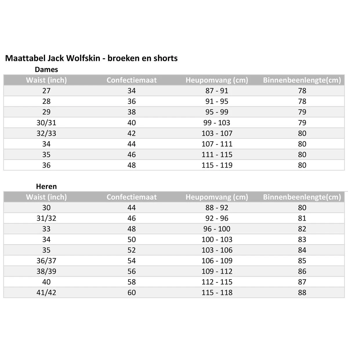 Jack Wolfskin Activate Xt Outdoorbroek - Heren - Zwart - Maat 36 4 Jack Wolfskin Activate Xt Outdoorbroek - Heren - Zwart - Maat 36 - Afbeelding 2