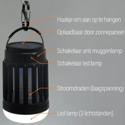 Anti Muggenlamp LED Camping Lamp | Thuis Muggen Vanger Lamp Oplaadbaar | King Mungo -Bol 1200x1200 1253