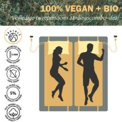 Earthle Volledige Earthing Tweepersoons Aardingsset - 2x Slaapmat + 2x Kussensloop - Aardingsmat - Aarden - Earthing Mat - Aarding - Grounding Mat - Kussensloop - Aardingskussensloop - Combo Deal 15 Earthle Volledige Earthing Tweepersoons Aardingsset - 2x Slaapmat + 2x Kussensloop - Aardingsmat - Aarden - Earthing Mat - Aarding - Grounding Mat - Kussensloop - Aardingskussensloop - Combo Deal -Bol 1200x1200 1404