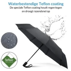 Volcan Stormparaplu Opvouwbaar - Stormparaplu's - Inklapbaar - Ø 105 Cm - Windproof Tot 100km P/u - Grote Paraplu - Automatisch - Zwart 13 Volcan Stormparaplu Opvouwbaar - Stormparaplu's - Inklapbaar - Ø 105 Cm - Windproof Tot 100km P/u - Grote Paraplu - Automatisch - Zwart -Bol 1200x1200 1669