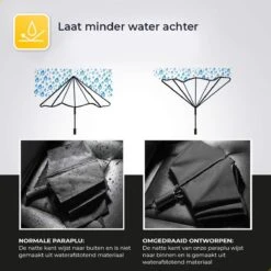 NovaQ Storm Paraplu Opvouwbaar - Paars - Polsband - Automatisch Uitklapbaar - Tot 100p/u Windproof - 110cm - 12 Panelen 20 NovaQ Storm Paraplu Opvouwbaar - Paars - Polsband - Automatisch Uitklapbaar - Tot 100p/u Windproof - 110cm - 12 Panelen -Bol 1200x1200 1710