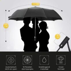 NovaQ Storm Paraplu Opvouwbaar - Paars - Polsband - Automatisch Uitklapbaar - Tot 100p/u Windproof - 110cm - 12 Panelen 21 NovaQ Storm Paraplu Opvouwbaar - Paars - Polsband - Automatisch Uitklapbaar - Tot 100p/u Windproof - 110cm - 12 Panelen -Bol 1200x1200 1711