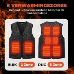 Basila® V-Hals Bodywarmer Met Powerbank - L - 8 Zones - Tot 60 °C - Thermo Kleding - Heated Vest - Elektrische Kleding - Thermo Vest - Verwarmde Vest - Verwarmde Kleding -Bol 1200x1200 36