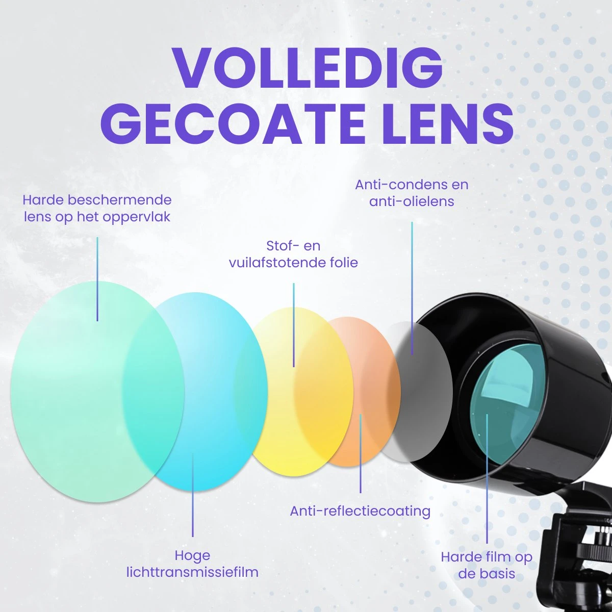 Monoculaire Telescoop - Sterrenkijker - Astronomie - Nachtkijker - Sterrenkunde - Waterproof - Maanfilter - Reistas 11 Monoculaire Telescoop - Sterrenkijker - Astronomie - Nachtkijker - Sterrenkunde - Waterproof - Maanfilter - Reistas - Afbeelding 9