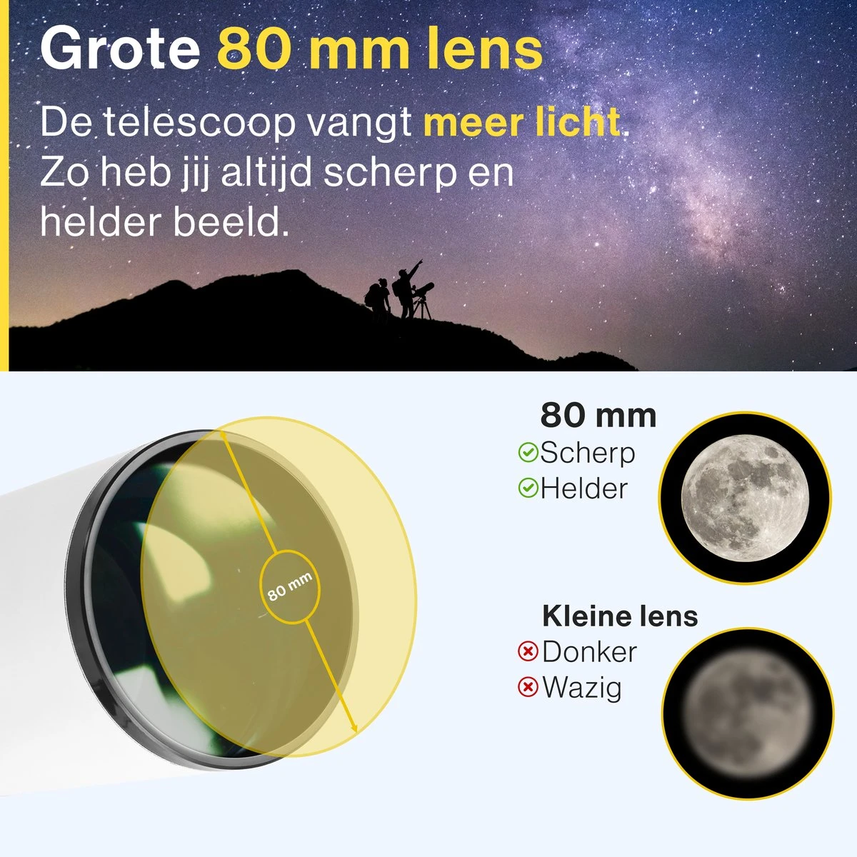 Vivid Green Telescoop Complete Set - 375x Zoom - Sterrenkijker - Geschikt Voor Kinderen En Volwassenen - Wit 7 Vivid Green Telescoop Complete Set - 375x Zoom - Sterrenkijker - Geschikt Voor Kinderen En Volwassenen - Wit - Afbeelding 5