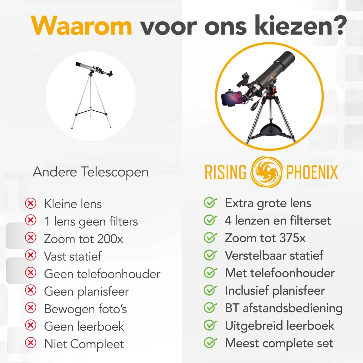 RP® Telescoop 375x Zoom Incl 4 Lenzen En Filterset - Sterrenkijker Volwassenen / Gevorderden - Verstelbaar Statief - Afstandsbediening, Planisfeer, Leerboek En Smartphone Adapter + Poster - CARBON 8 RP® Telescoop 375x Zoom Incl 4 Lenzen En Filterset - Sterrenkijker Volwassenen / Gevorderden - Verstelbaar Statief - Afstandsbediening, Planisfeer, Leerboek En Smartphone Adapter + Poster - CARBON - Afbeelding 6