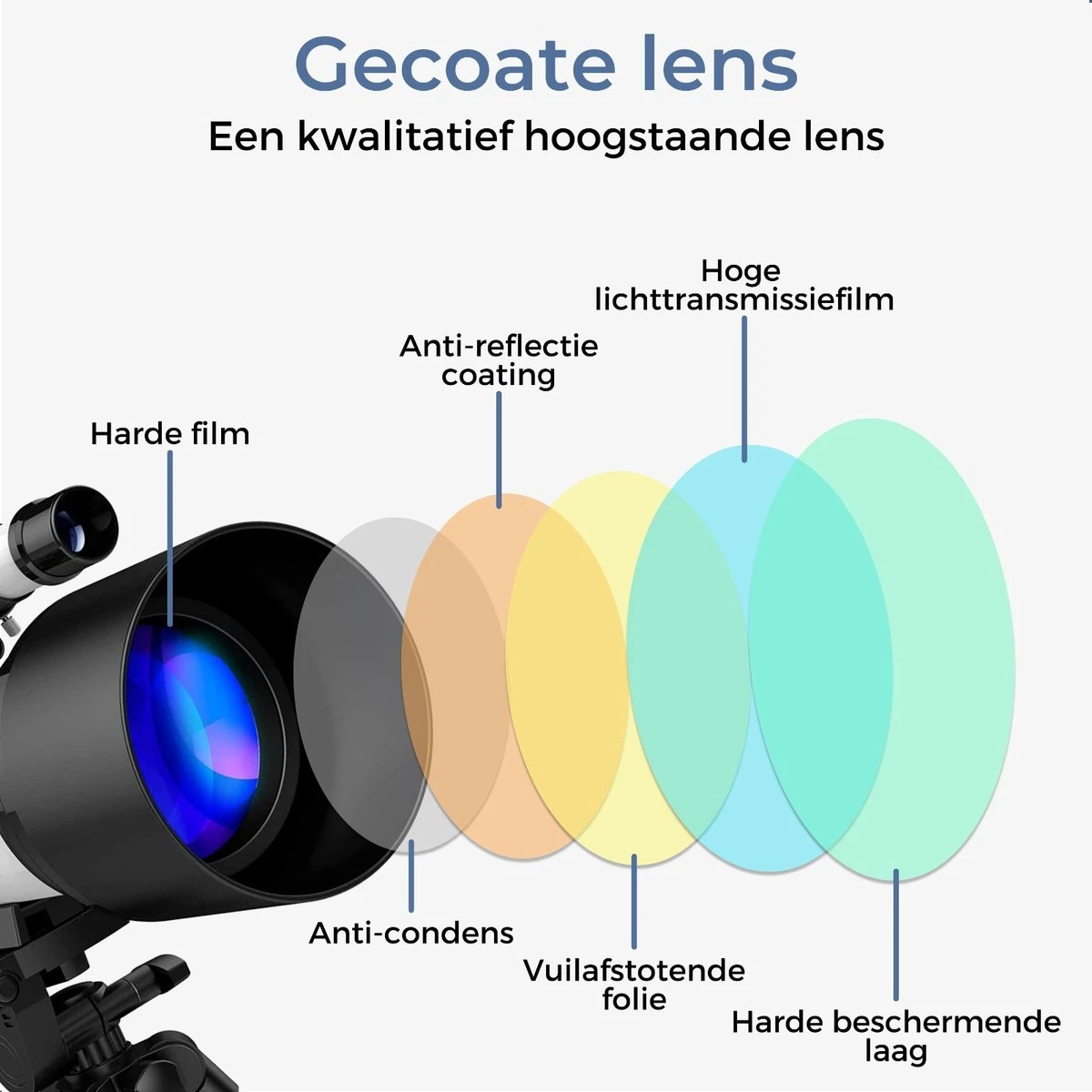 Practics® Telescoop Inclusief Statief & Draagtas Met Afstandsbediening – Sterrenkijker Voor Kinderen, Volwassenen & Gevorderden Met 2 Lenzen. 5 Practics® Telescoop Inclusief Statief & Draagtas Met Afstandsbediening – Sterrenkijker Voor Kinderen, Volwassenen & Gevorderden Met 2 Lenzen. - Afbeelding 3