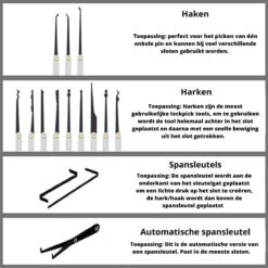 Lockpick Set 15 Delen – Alles Opener – Inclusief Transparant Oefenslot – Lockpicken Voor Professionals En Beginners - -Bol 1200x1200 822