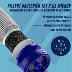 IBright Complete Set Waterfilter -Survival Outdoor Water Straw - BPA-vrij - 1500 Liter Schone Water -Bol 1200x1200 833