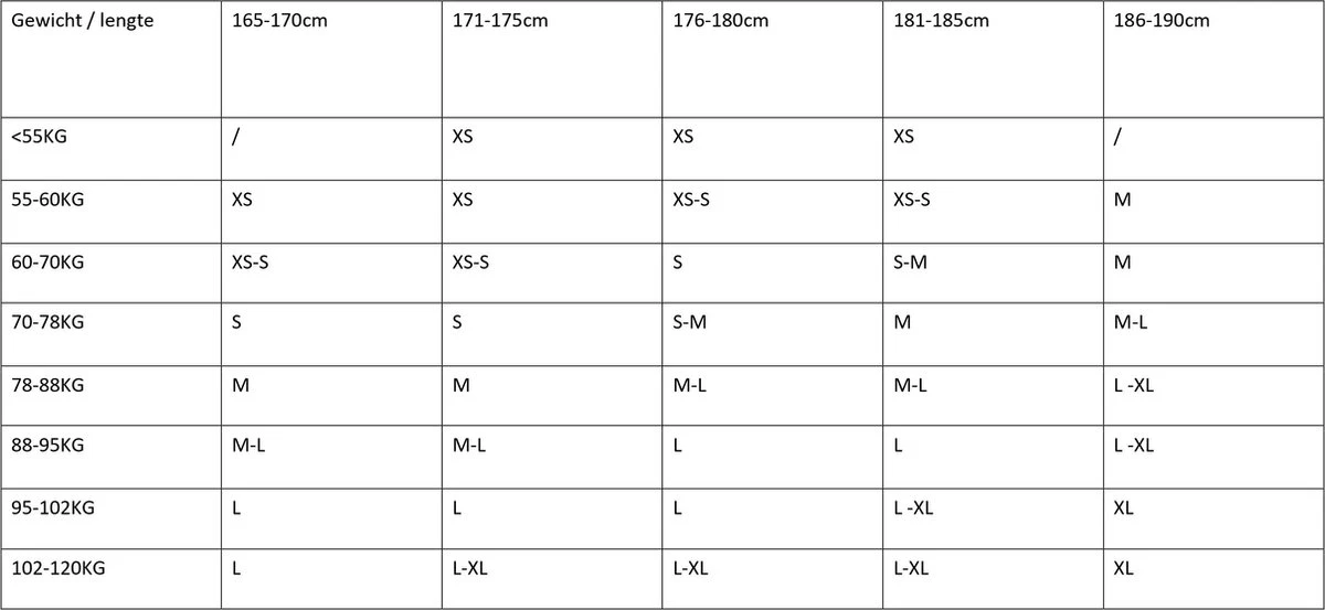 Verwarmde Bodywarmer - Verwarmd Vest - Warmte Vest - Elektrisch Verwarmd Vest - Verwarmde Kleding - Verwarmde Jas - Thermo Vest - XS 6 Verwarmde Bodywarmer - Verwarmd Vest - Warmte Vest - Elektrisch Verwarmd Vest - Verwarmde Kleding - Verwarmde Jas - Thermo Vest - XS - Afbeelding 4