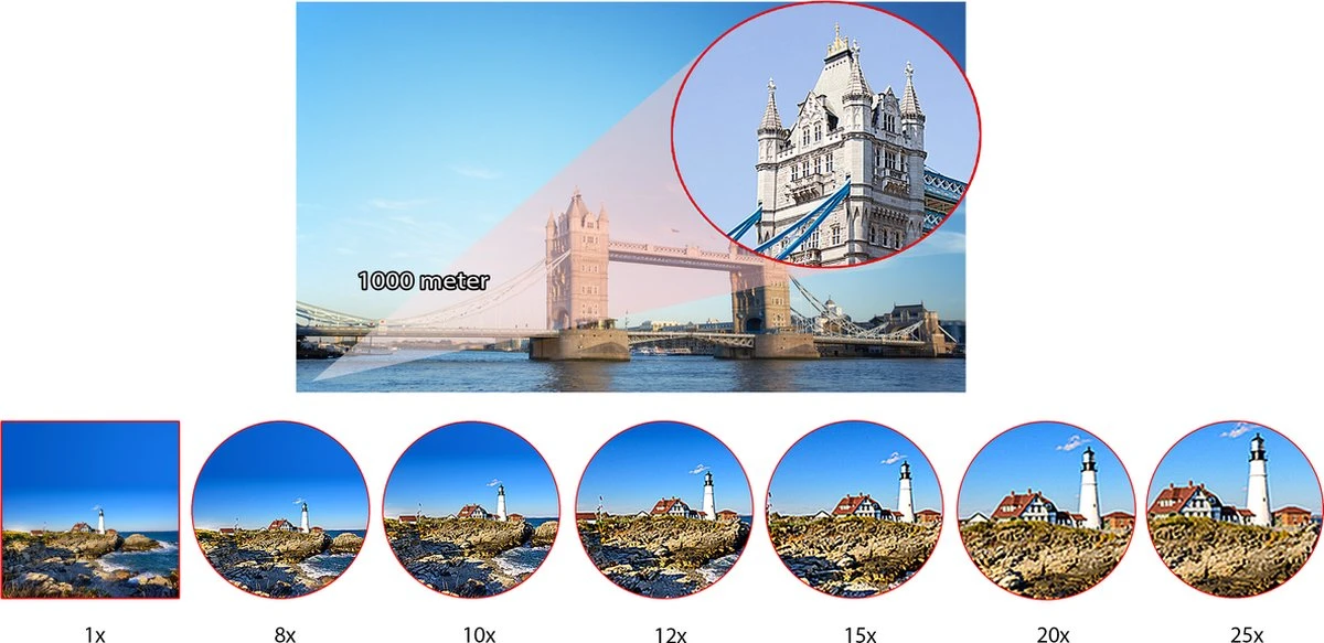 MacGyver Verrekijker 8-25 X 25 Vergroting Compact Zoom - Hoogwaardige Verrekijker - Waterbestendig - Lichtgewicht Voor Veelzijdig Gebruik - Ideaal Voor Evenementen - Natuur - Reis 6 MacGyver Verrekijker 8-25 X 25 Vergroting Compact Zoom - Hoogwaardige Verrekijker - Waterbestendig - Lichtgewicht Voor Veelzijdig Gebruik - Ideaal Voor Evenementen - Natuur - Reis - Afbeelding 4