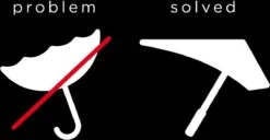 Senz° Umbrella - Stormparaplu - Automatisch - Zwart - Ø 88 Cm - Lange Handvat -Bol 1200x621