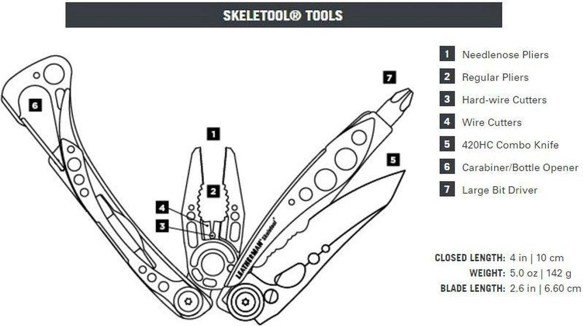 Leatherman Skeletool Zakmes - Zilver Kleurig 17 Leatherman Skeletool Zakmes - Zilver Kleurig - Afbeelding 15
