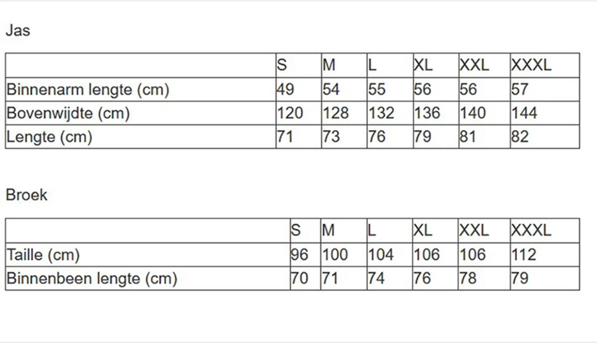 Merkloos Regenpak - Donkerblauw M 5 Merkloos Regenpak - Donkerblauw M - Afbeelding 3