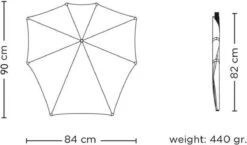 Senz° Umbrella - Stormparaplu - Automatisch - Zwart - Ø 88 Cm - Lange Handvat -Bol 1200x703 3