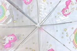 Kids Licensing Paraplu Unicorn + Rugzak Meisjes | Doorzichtige Koepelparaplu Ø70cm Kind | Eenhoorn Gymtas US01 21 Kids Licensing Paraplu Unicorn + Rugzak Meisjes | Doorzichtige Koepelparaplu Ø70cm Kind | Eenhoorn Gymtas US01 -Bol 1200x799 54