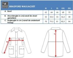 MGO Leisure Wear Bradford Wax Parka Outdoorjas Heren - Maat L -Bol 1200x950