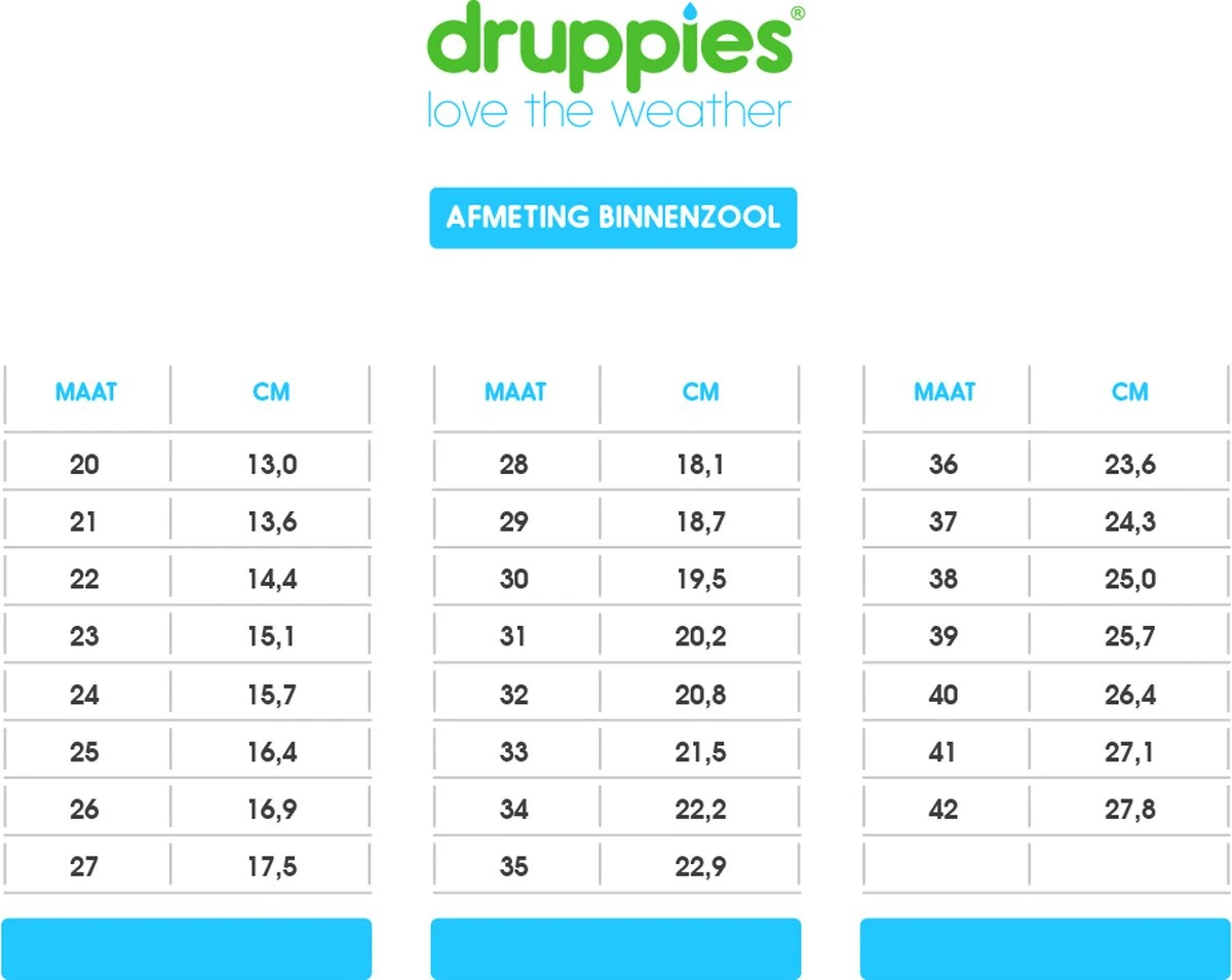 Druppies Regenlaarzen - Nature Boot - Zebra - Maat 30 10 Druppies Regenlaarzen - Nature Boot - Zebra - Maat 30 - Afbeelding 8