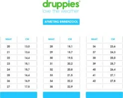 Druppies Regenlaarzen - Newborn Boot - Roze - Maat 19 -Bol 1200x955 2